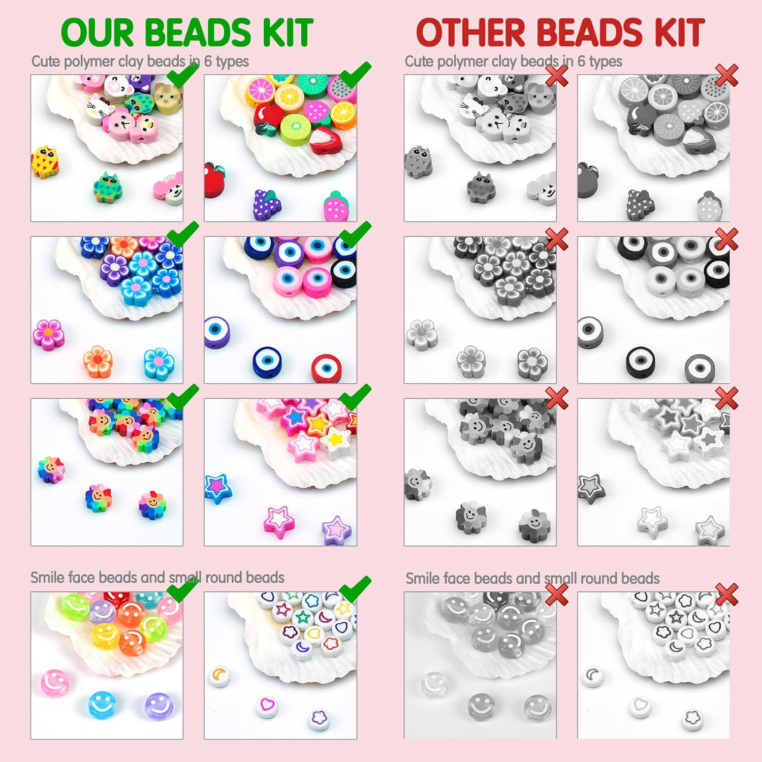 Dowsabel Bracelet Making Kit,  - Jewelry Making In Clay 评论和价格