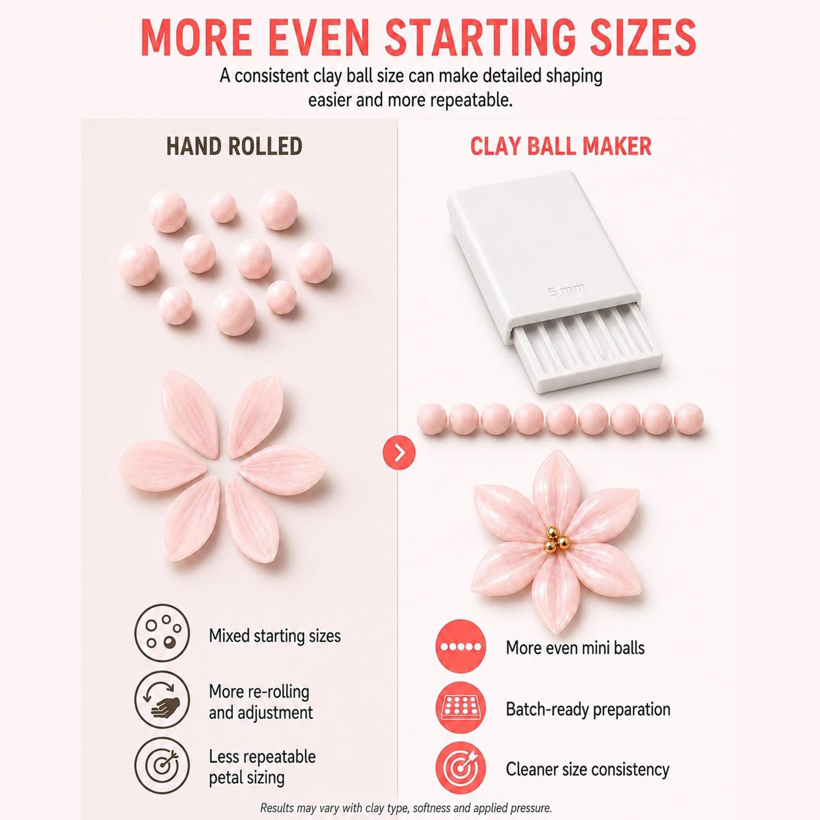 DIY 2mm 3mm 4mm 5mm Jewelry Ma - Jewelry Making In Clay 评论和价格